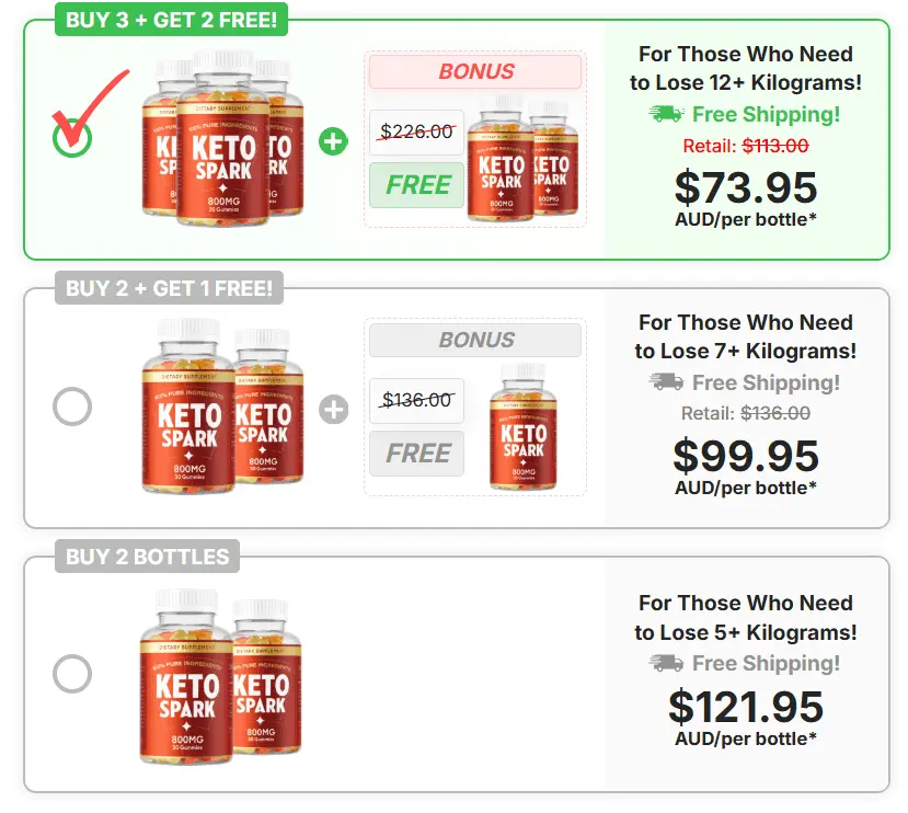 Keto Spark Gummies Australia Pricing
